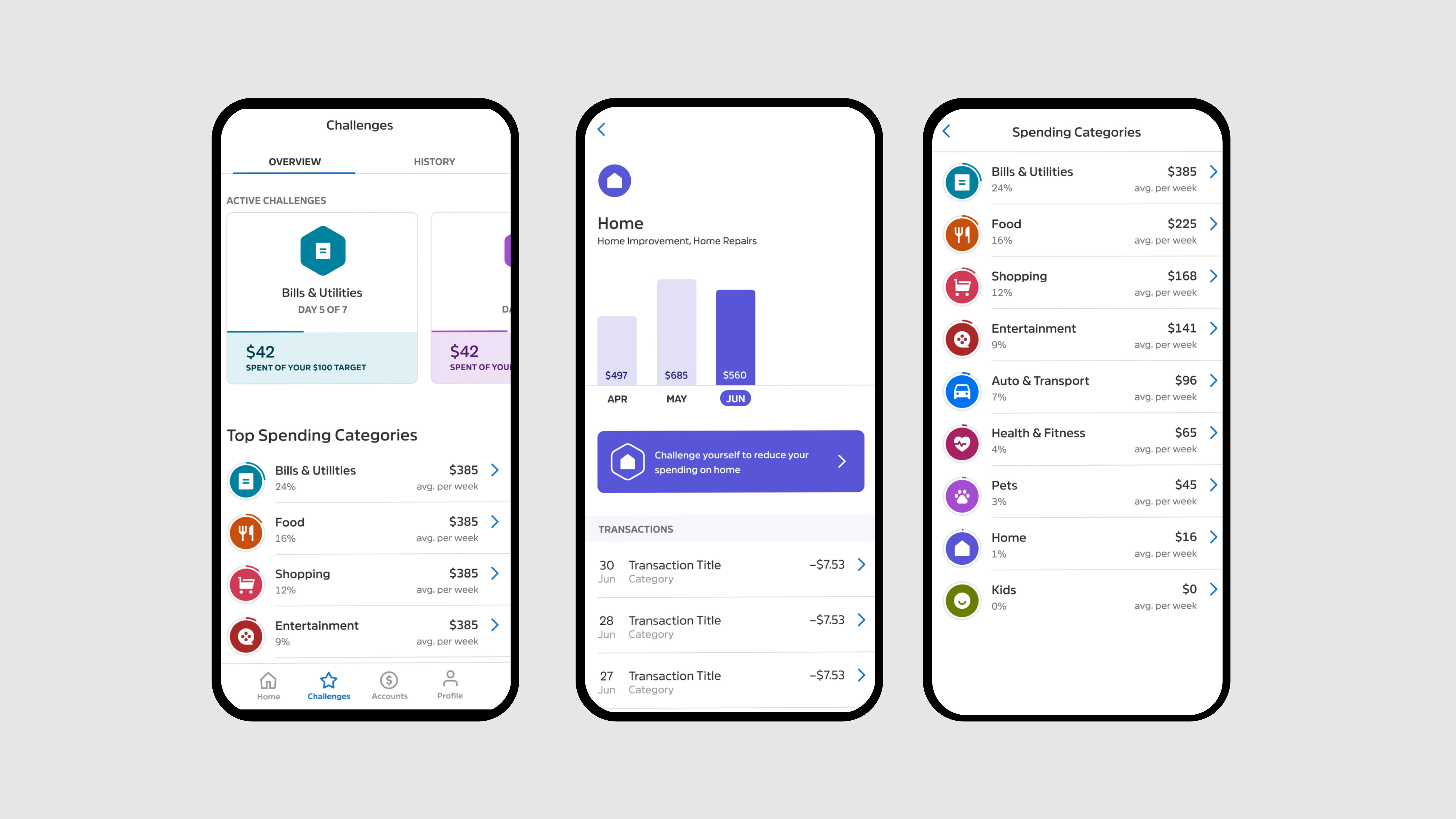 eMoney application UXUI